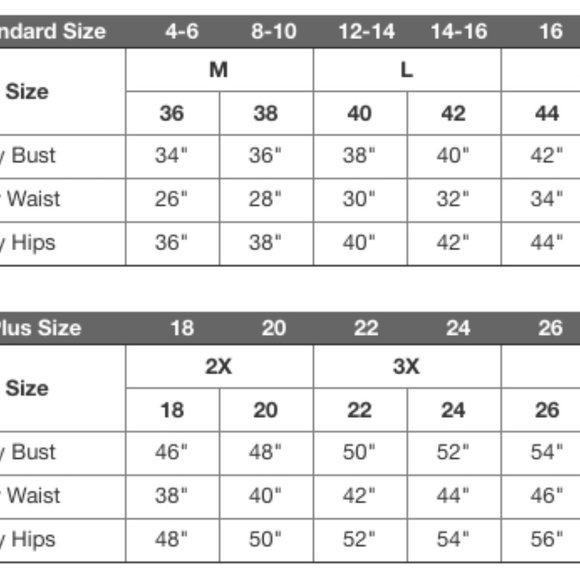 24/26 Black Ruffle Pin-up Wide Neck Dress 1960's Style 4X NWOT - Picture 9 of 10